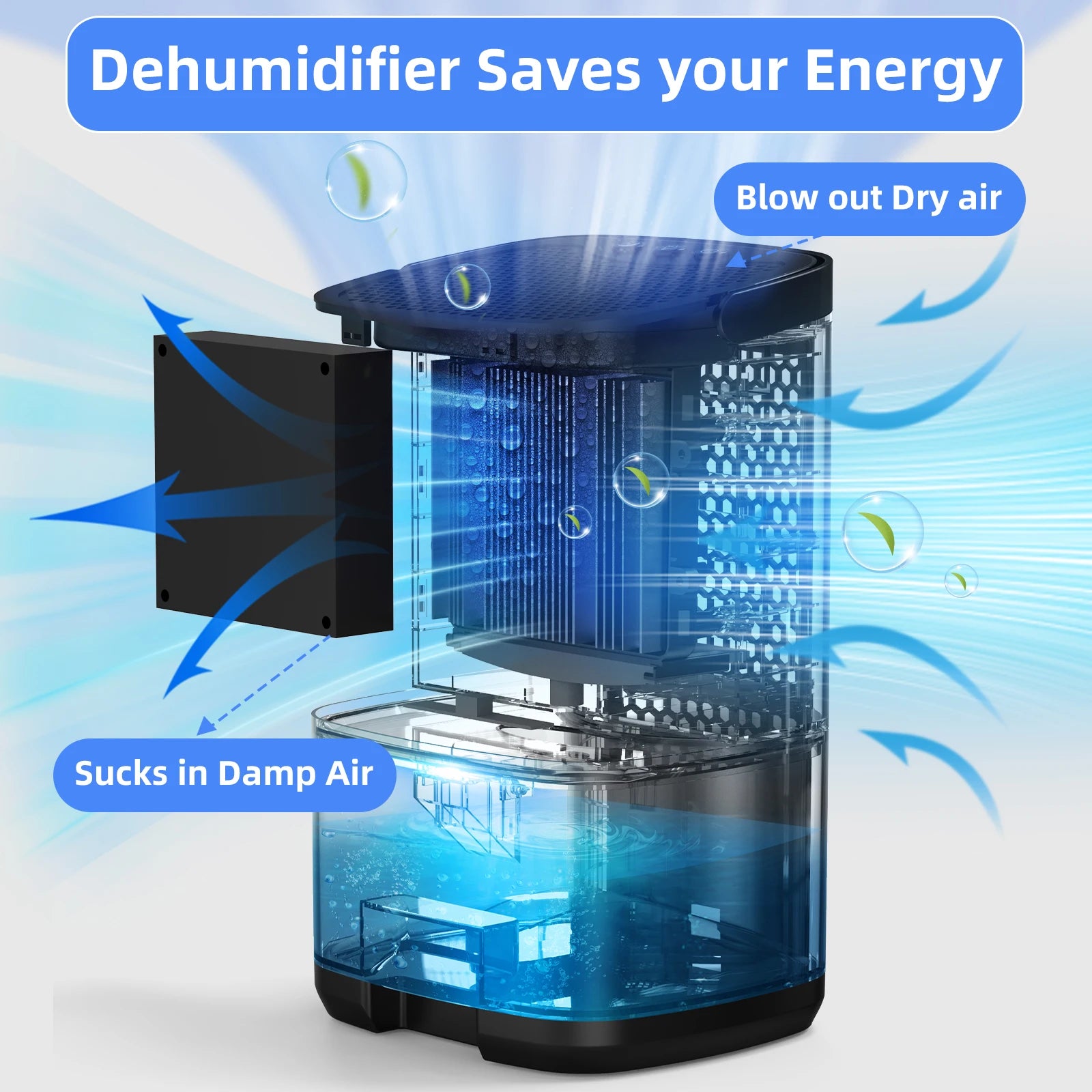 Nichee Home Dehumidifier — 1000ml